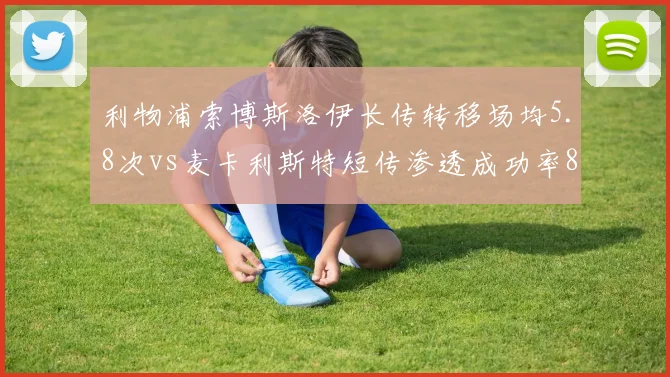 利物浦索博斯洛伊长传转移场均5.8次vs麦卡利斯特短传渗透成功率89%,中场组织风格分化